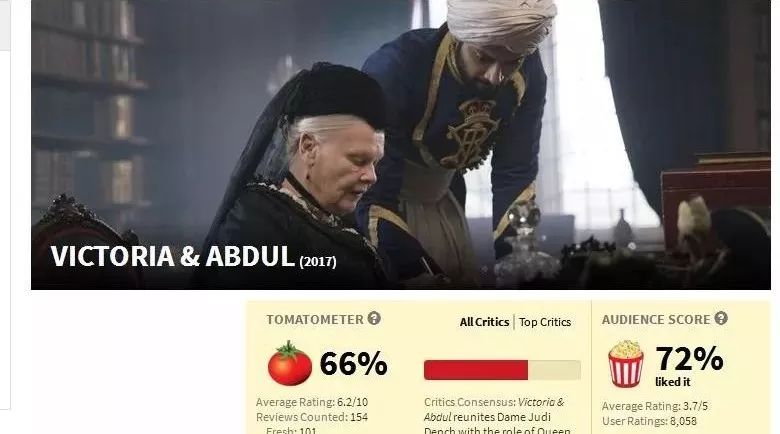 英国老戏骨朱迪·丹奇新作《Victoria and Abdul (2017)》中字资源