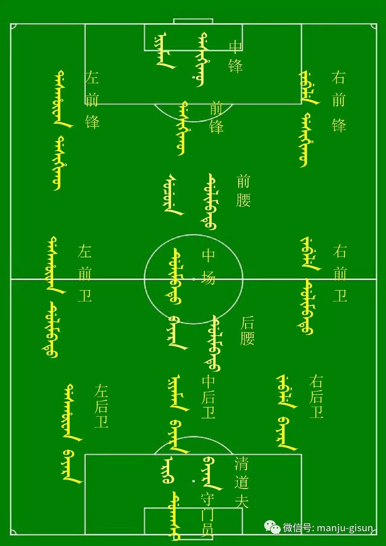  八旗的排列队形 看看自己所在的旗在什么位置 有图很直观 满族文化 第5张