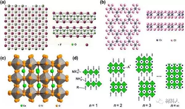 feocl(a),crcl  (b),catio  (c)和有机无机钙钛矿(d)的晶体结构
