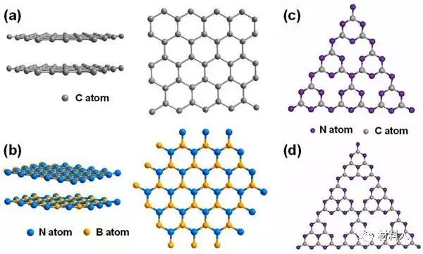 石墨烯(a,六方氮化硼(b,石墨氮化碳的均三嗪(c)和三均三嗪(d)结构