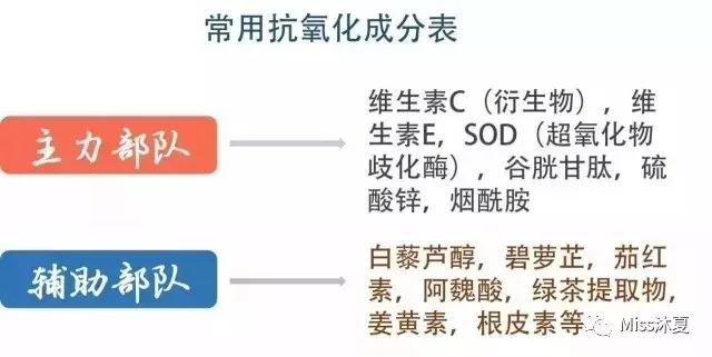护肤保养 图片_经期期间如何护肤保养？_护肤保养是