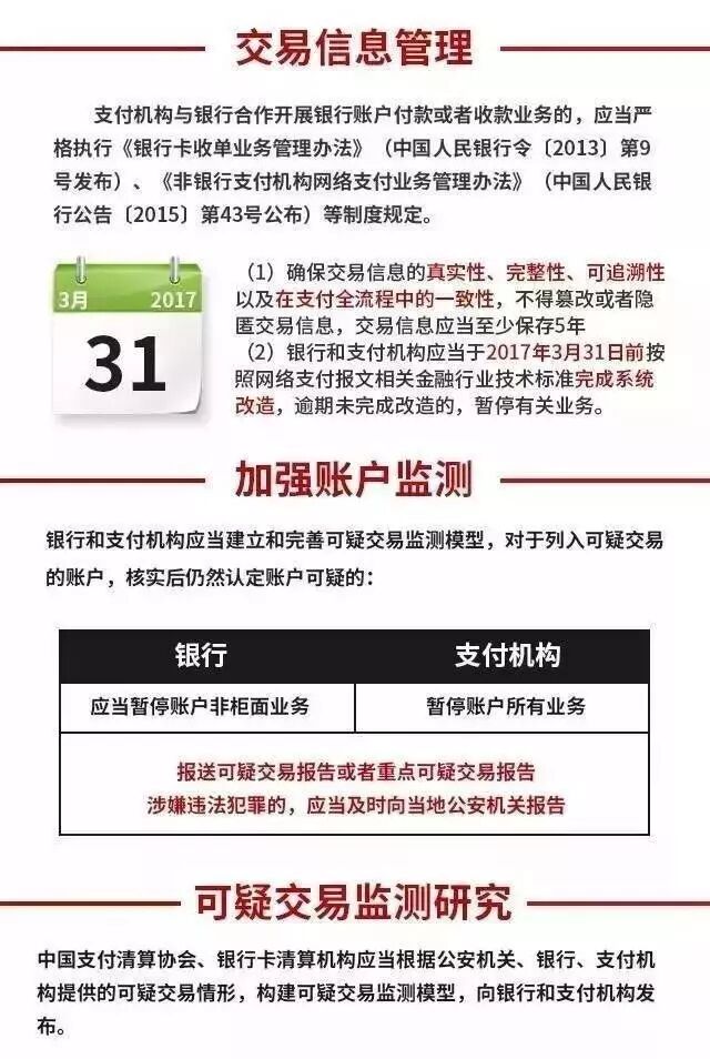 下月起，你的银行账户将发生大变！