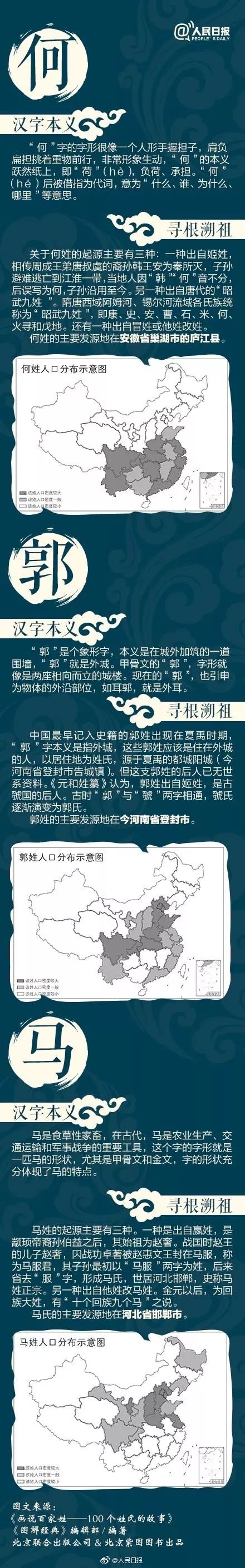 【长见识】你从哪里来?中国姓氏分布图出炉,看看自己的根在哪里