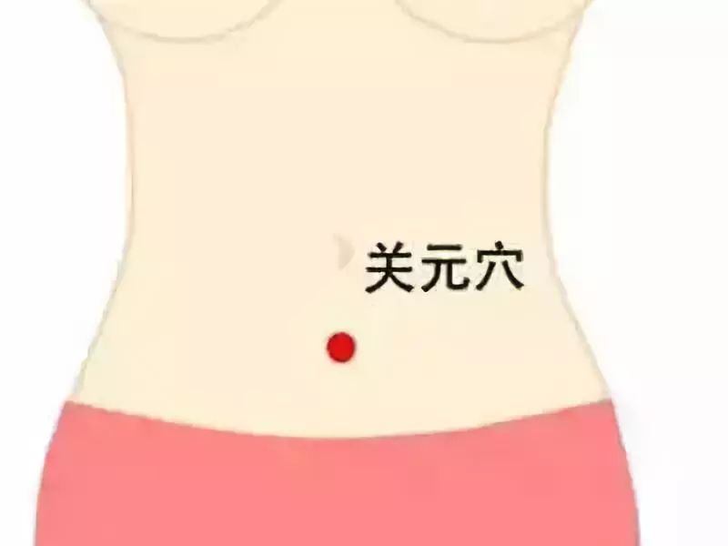 1,关元