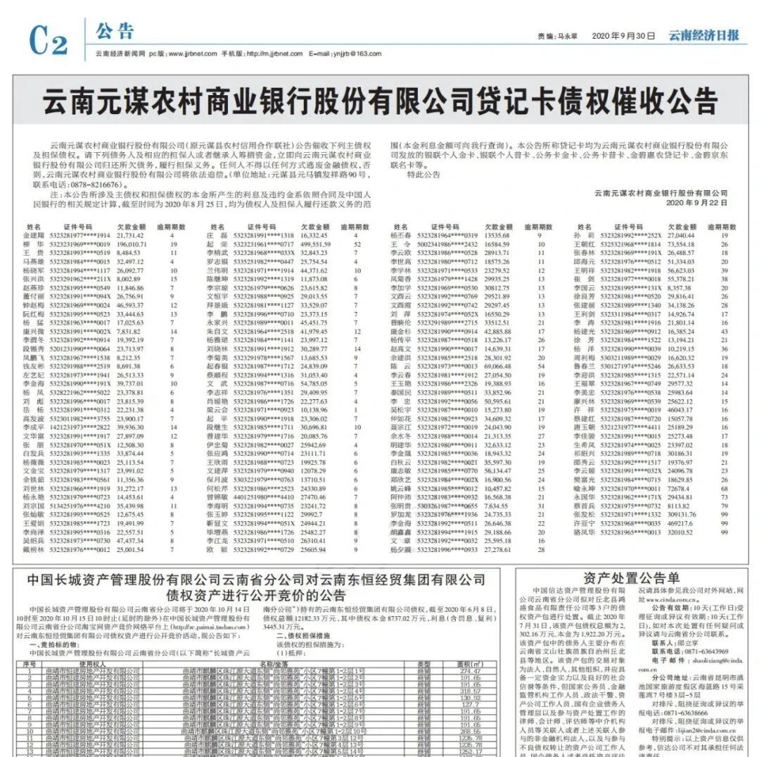 云南元谋农村商业银行股份有限公司贷记卡债权催收公告《云南经济日报》20200930c2版