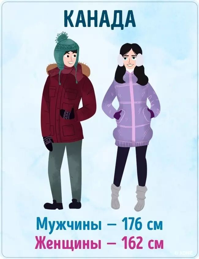 华西村人均收入_美国人均身高