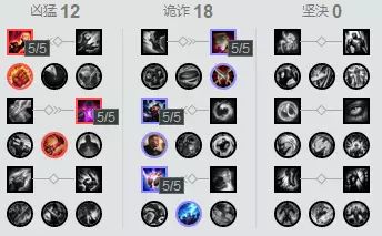 三皇子攻略_棠棣之华三皇子攻略_德玛西亚皇子打野攻略