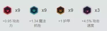 棠棣之华三皇子攻略_三皇子攻略_德玛西亚皇子打野攻略