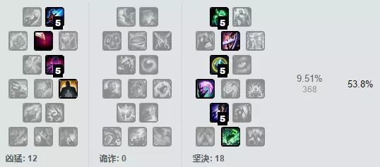 振奋铠甲和狂徒铠甲_英雄联盟振奋盔甲_振奋铠甲