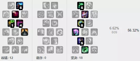 振奋铠甲_英雄联盟振奋盔甲_振奋铠甲和狂徒铠甲