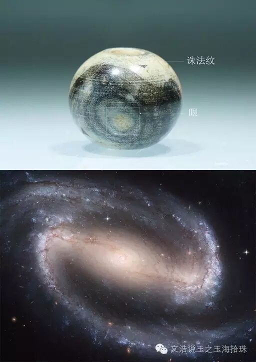 【重磅揭秘之一】史前天珠纹饰和宇宙之间的神秘联系
