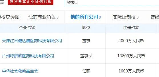 “连花清瘟”赢了，钟南山输了