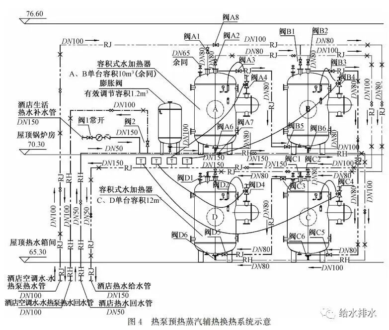 温泉度假村酒店热水系统节能改造设计分析
