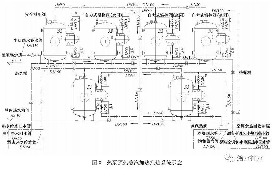 温泉度假村酒店热水系统节能改造设计分析