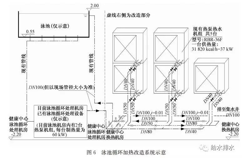温泉度假村酒店热水系统节能改造设计分析