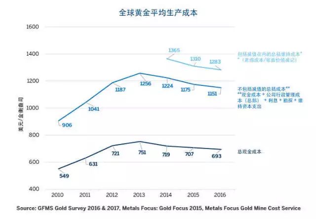 比特币近期上涨原因_pi币会超过比特币吗_比特币近期会继续上涨吗