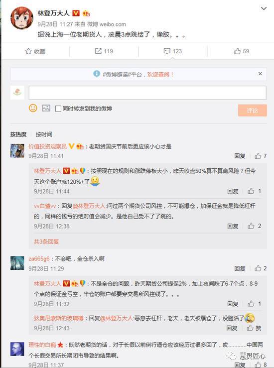 <a href=http://www.skping.com target=_blank class=infotextkey>期货</a>大佬凌晨跳楼 1亿4500万十天亏完！