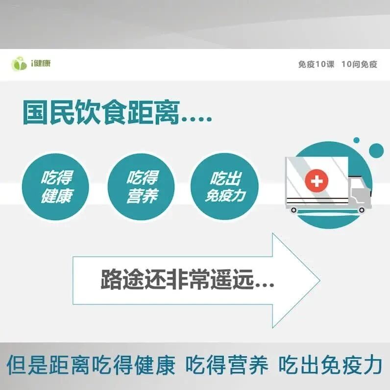 后疫时代的免疫课⑨：吃出免疫力，正确做法在这里~