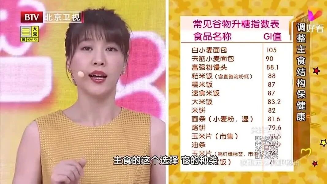 哪些是不利于血糖控制的高升糖指数（GI）食物？