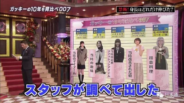 从145cm到179cm,日本女星们的真实身高相差还挺大……