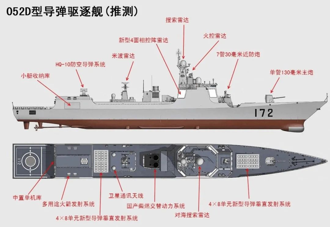 差一步就开火2022世界十大驱逐舰排名美日排世界前三中国大驱能进入前