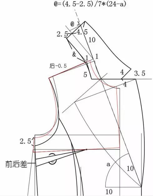 图纸集 毛呢大衣,小香风长款外套,女士长款西服裁剪图