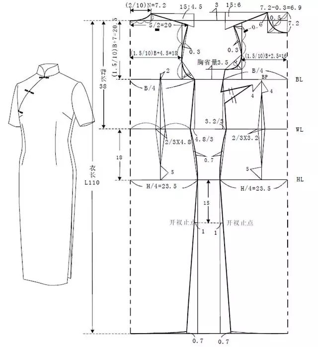 旗袍|"设计·直裁·原型"制版及放码规则!(干货收藏)