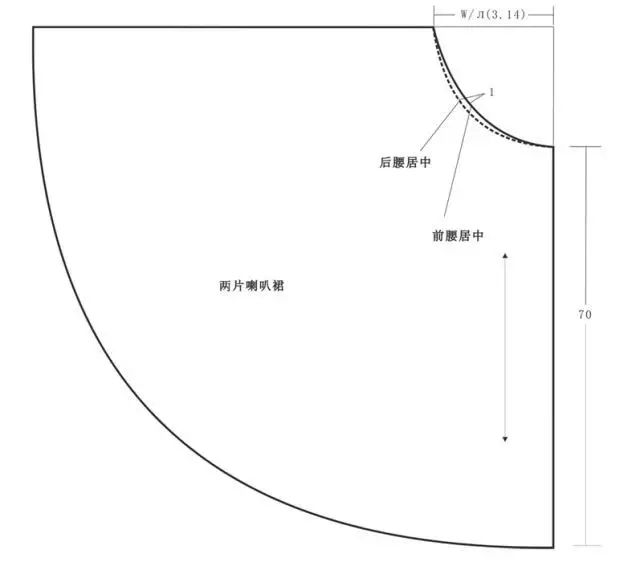 国外大牌服装纸样连载分享9:时尚大牌的裁剪图与工艺要求