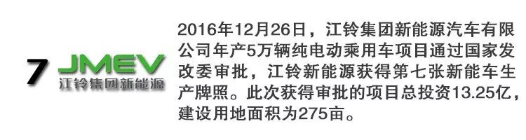 获得新能源生产资质的11家车企都在忙什么？