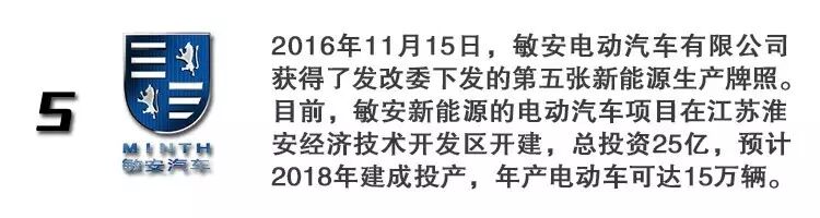 获得新能源生产资质的11家车企都在忙什么？
