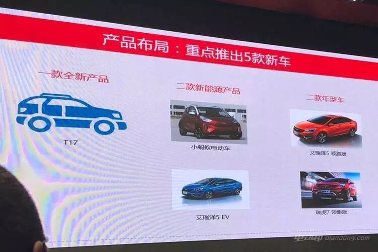 获得新能源生产资质的11家车企都在忙什么？