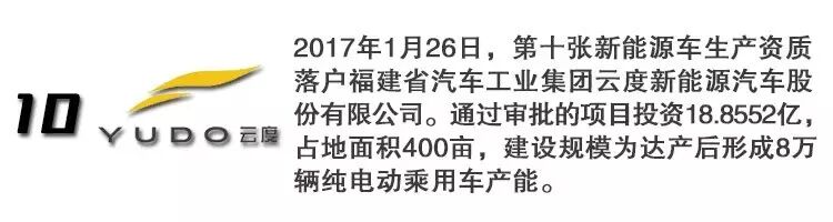 获得新能源生产资质的11家车企都在忙什么？