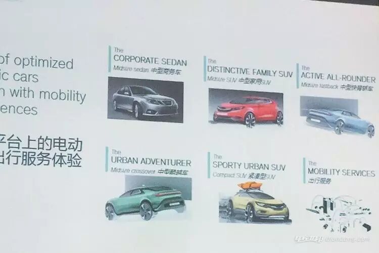 获得新能源生产资质的11家车企都在忙什么？