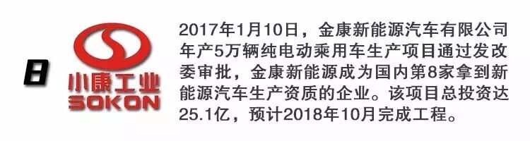 获得新能源生产资质的11家车企都在忙什么？