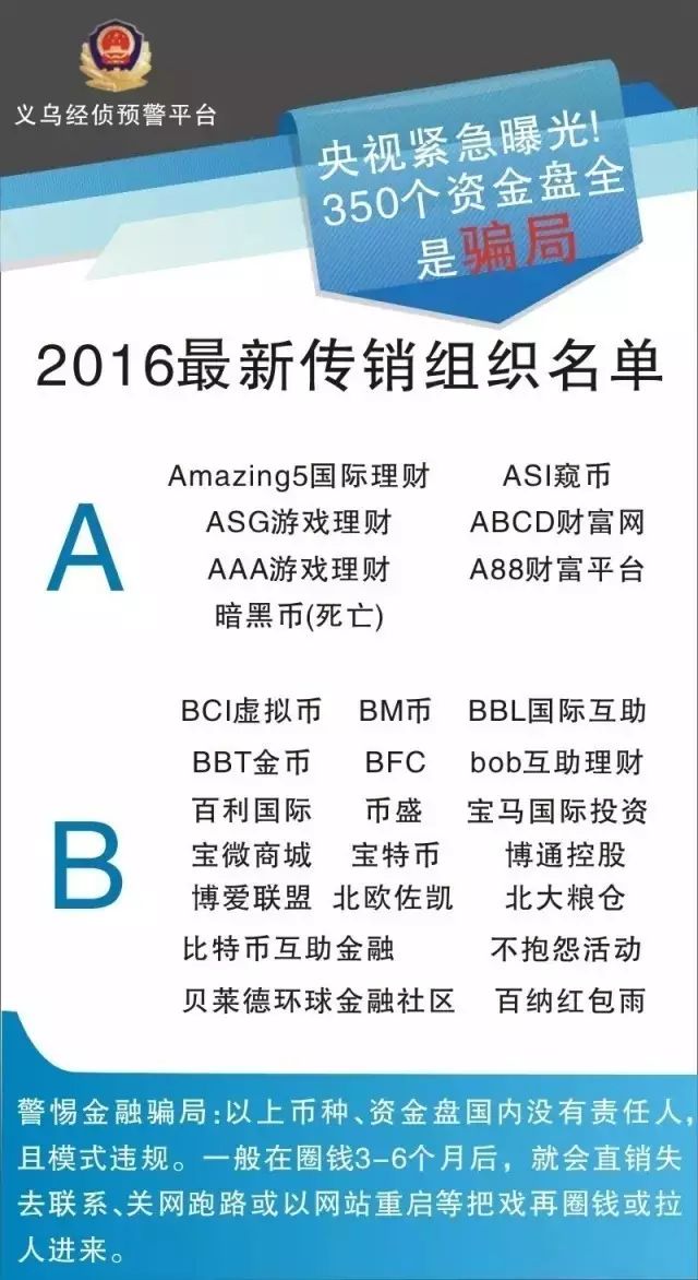 比特币被骗报警有用吗_山西比特币名人_山西比特币被骗