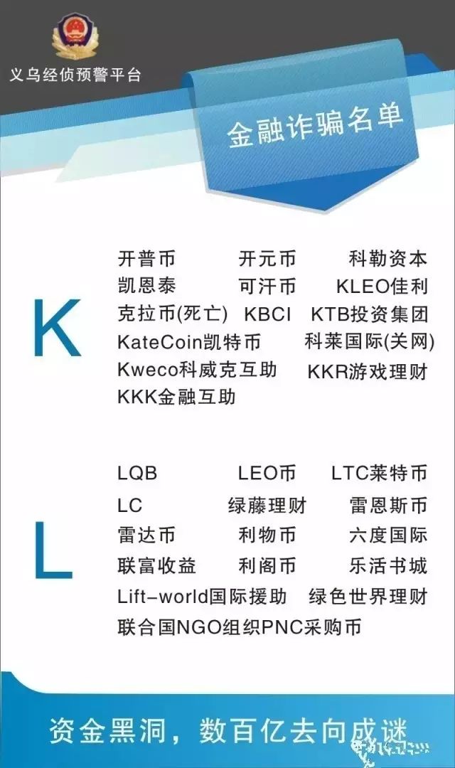 比特币倾家荡产故事_比特币分叉影响比特币总量_比特币李笑比特币身价