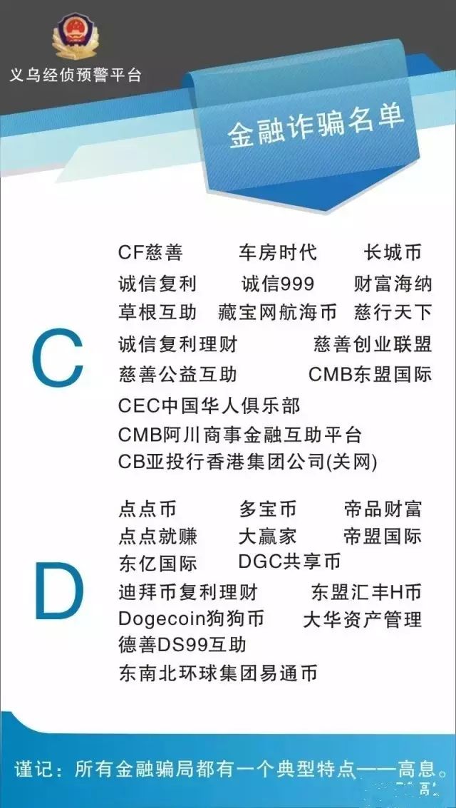 山西比特币被骗_山西比特币名人_比特币被骗报警有用吗