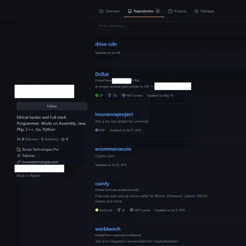 Example Image