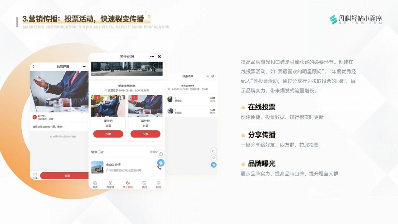 凡科 | 房地产小程序