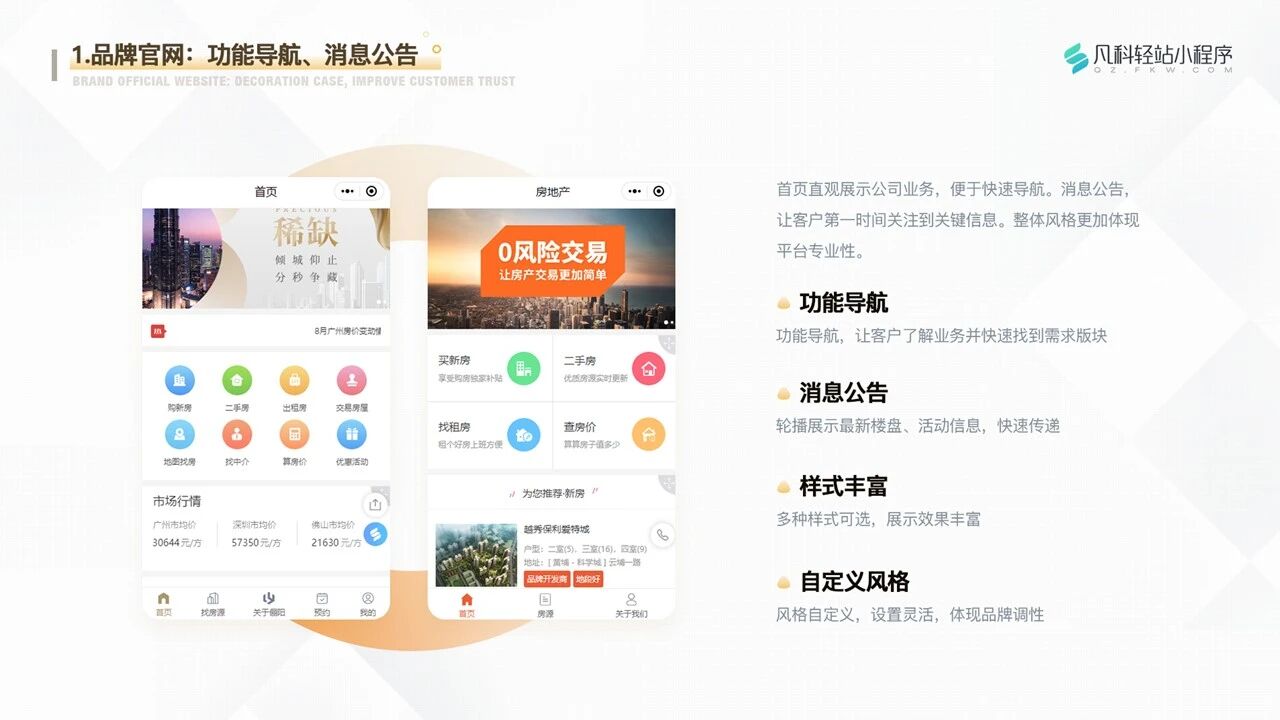 凡科 | 房地产小程序