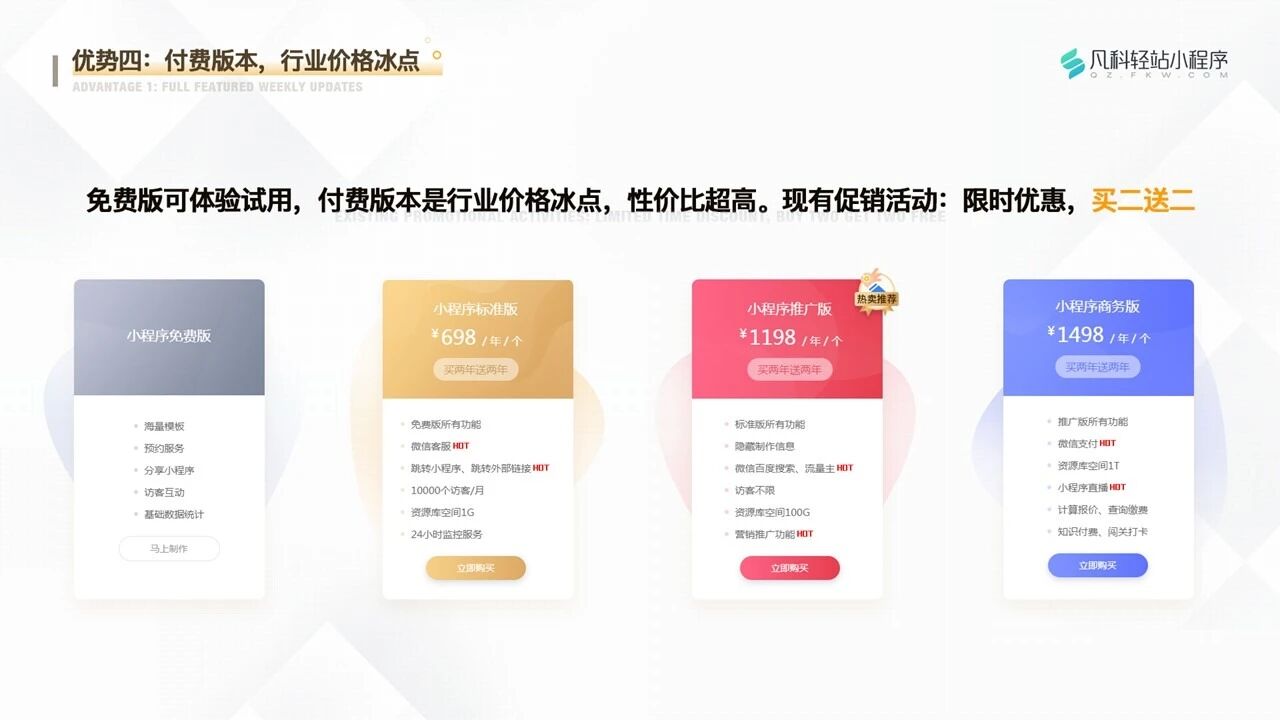 凡科 | 房地产小程序