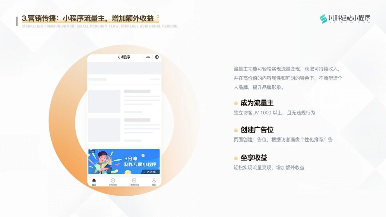 凡科 | 房地产小程序