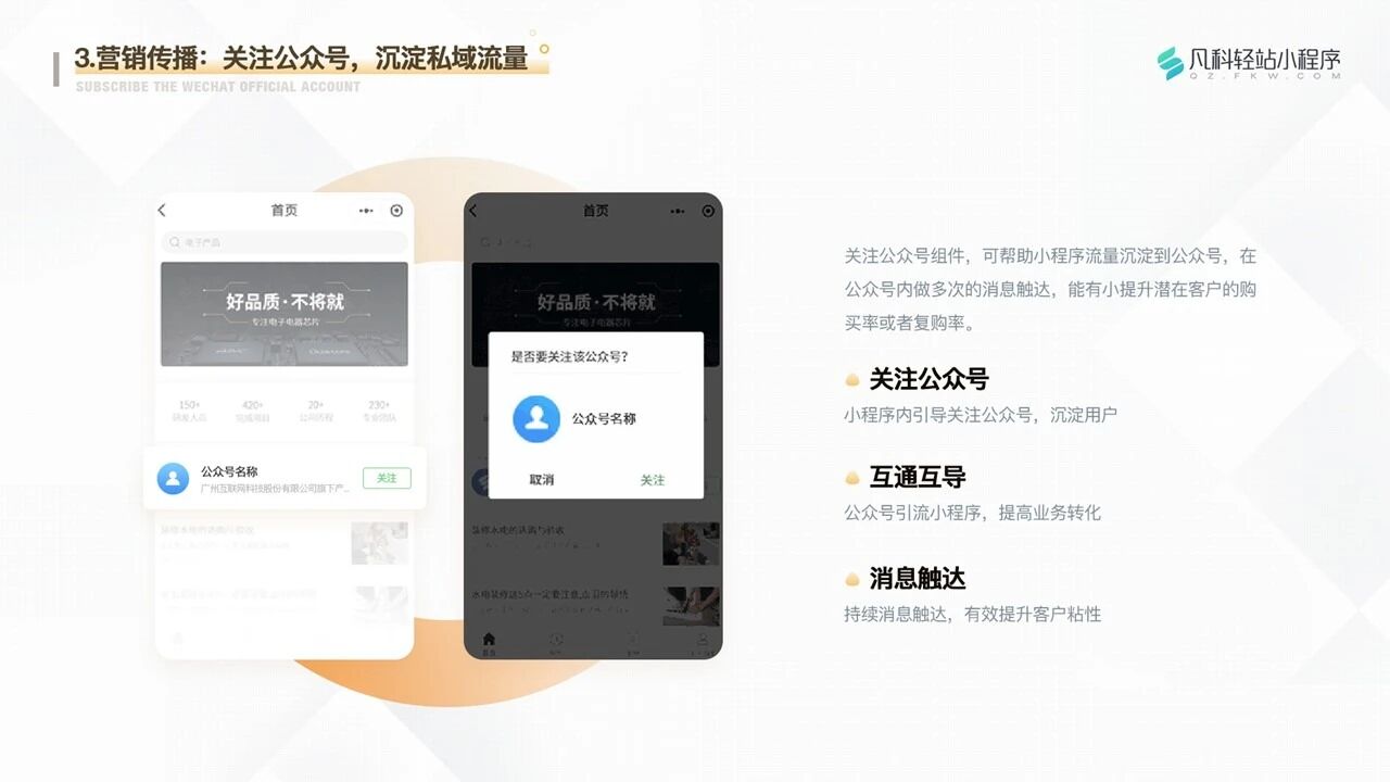 凡科 | 房地产小程序