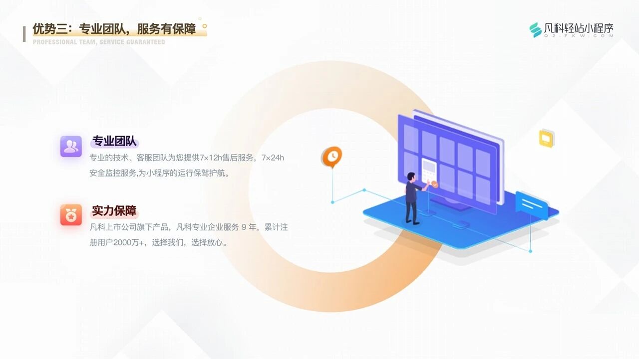凡科 | 房地产小程序