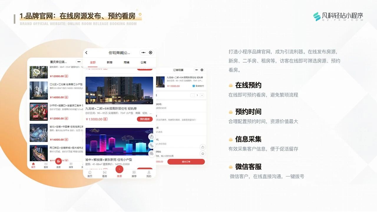 凡科 | 房地产小程序