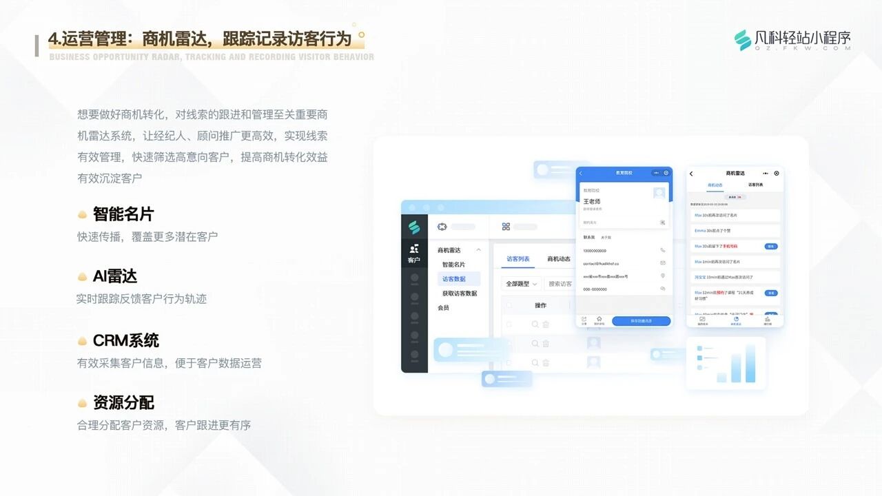 凡科 | 房地产小程序