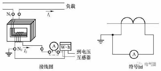 电压互感器的作用_电压跟随器为什么能跟随电压_电流跟随器电压跟随器