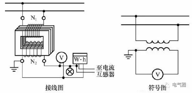 电流跟随器电压跟随器_电压互感器的作用_电压跟随器为什么能跟随电压