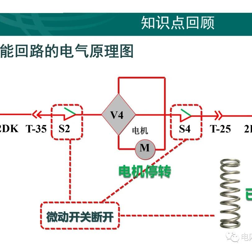 断路器储能回路原理图、接线图