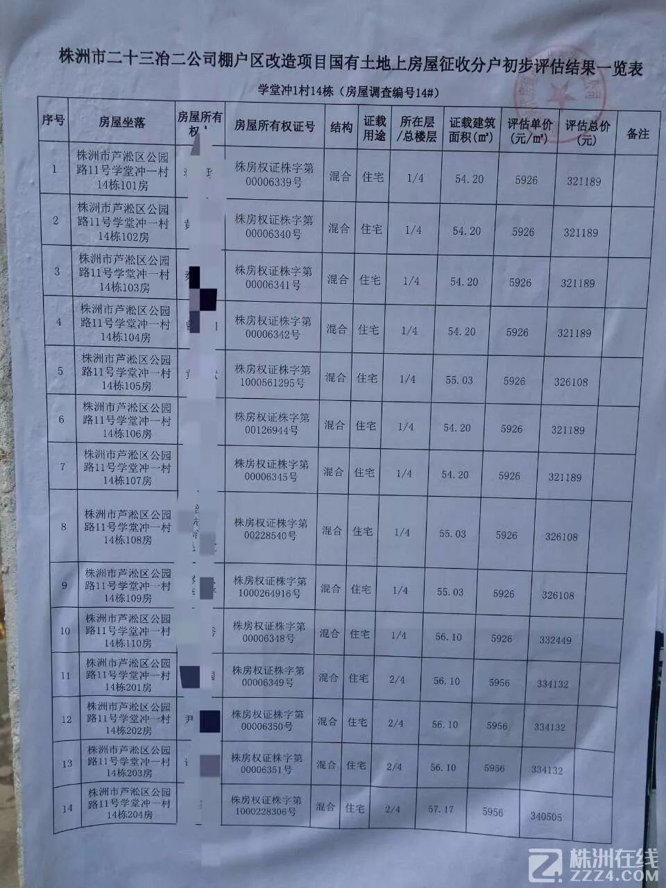 回迁房房屋产权证书后可进行买卖